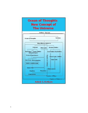 Ocean of Thoughts -