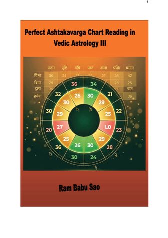 Perfect Ashtakavarga Chart Reading in Vedic Astrology III