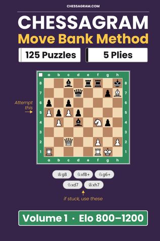 Chessagram Move Bank Method: Volume 1