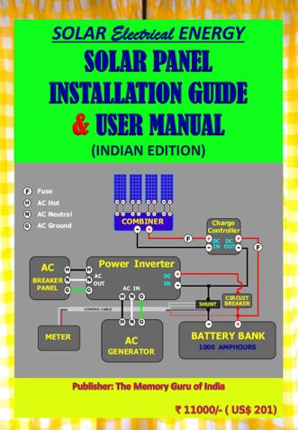 SOLAR PANEL INSTALLATION GUIDE & USER MANUAL (INDIAN EDITION)
