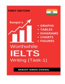 Worthwhile IELTS Writing TASK-1