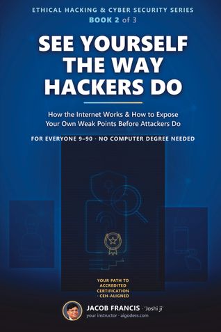 See Yourself the Way Hackers Do