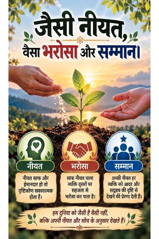 जैसी नीयत, वैसा भरोसा और सम्मान