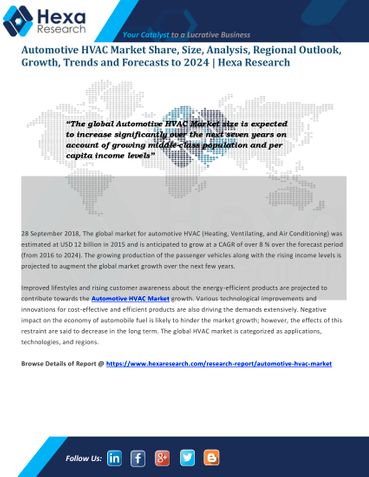 Automotive HVAC Market Size, Competitive Market Share and Forecast, 2016 to 2024