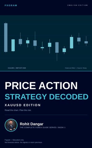 Price Action Strategy Decoded