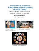 Chronological Account of Srishti (Creation) and Avataars (The BIG Picture)