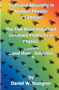 Truth and Absurdity in Modern Physics