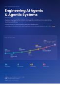 Engineering Al Agents & Agentic Systems