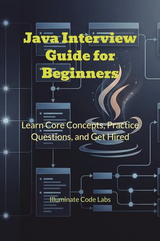 Java Interview Guide for Beginners
