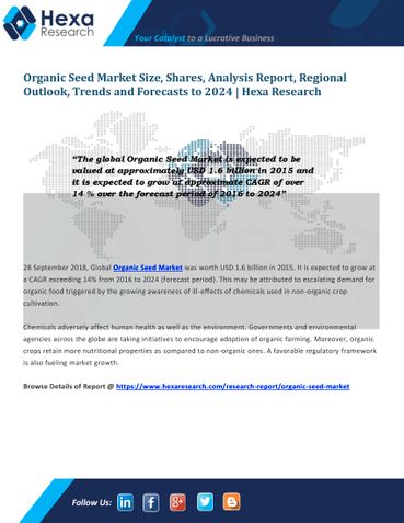 Organic Seed Market Size, Growth, Forecasts and Trend Analysis, 2016 to 2024