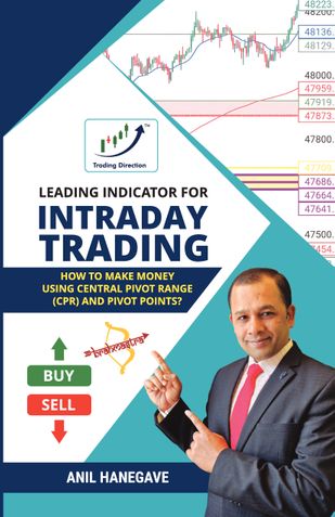 Leading Indicator for Intraday Trading