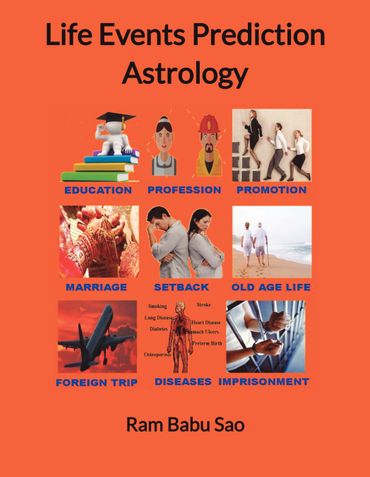 Life Events Prediction Astrology