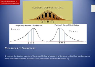 Skewness and Measures of Skewness by Karl Pearson, Bowley and Kelly Method