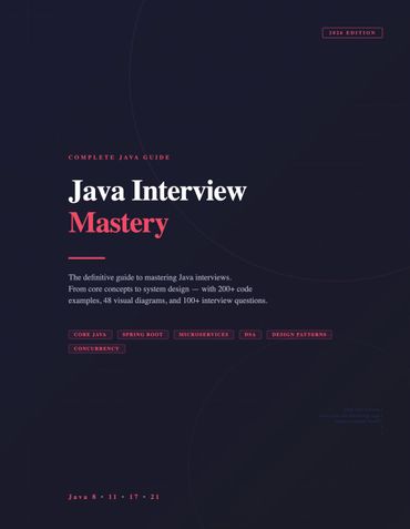 Java Interview Mastery
