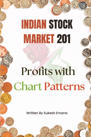 Indian Stock Market 201: Profits with Chart Patterns