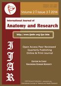 International Journal of Anatomy and Research | Volume 2 |  Issue 3 | 2014 (Color)