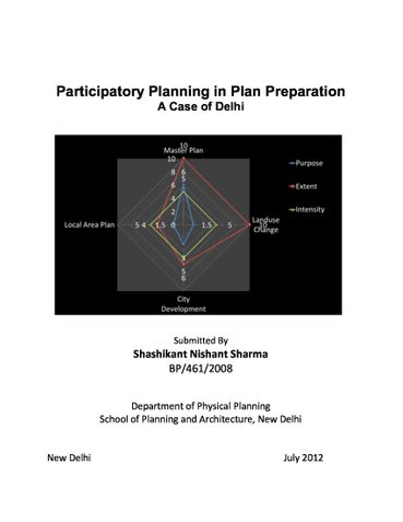 Participatory Planning in Plan Preparation