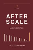 After Scale