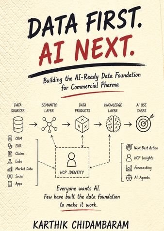 Data First. AI Next.