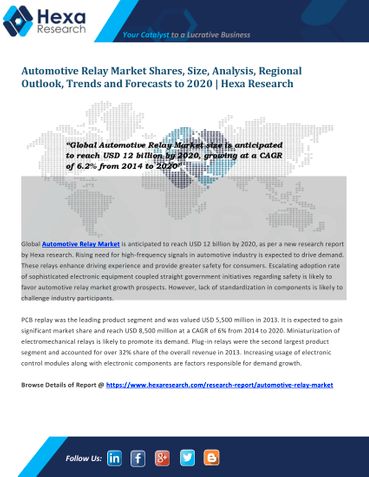 Global Automotive Relay Market Size, Share, Growth aand Competitive Analysis, 2012 to 2020