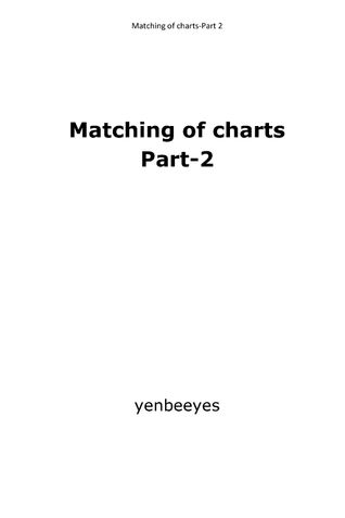 Matching of Charts=Part 2