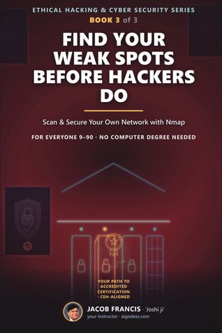 Find Your Weak Spots Before Hackers Do