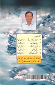 Gazal Ke Roop