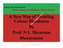 Treatment of Colour Blindness - Taxonomy of Ishihara test Chart