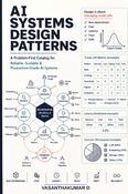 AI Systems Design Patterns