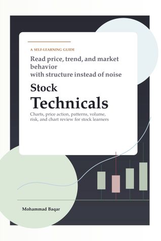 Stock Technicals