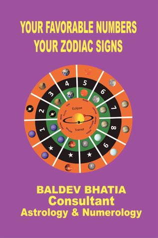 YOUR FAVOURABLE NUMBERS-  YOUR ZODIAC SIGNS