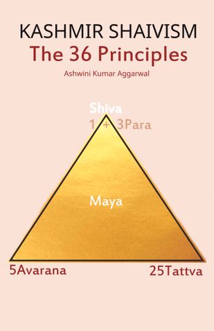Kashmir Shaivism The 36 Principles