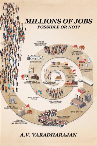 Millions of Jobs - Possible or Not? (Hardcover)