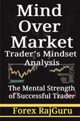 Mind Over Market - Trader’s Mindset Analysis