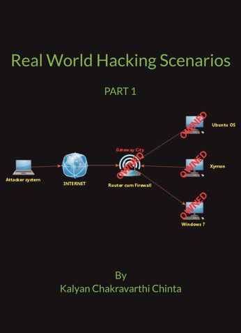 Real World Hacking - Part 1
