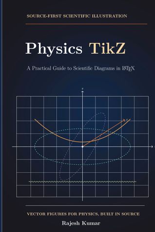 Physics TikZ