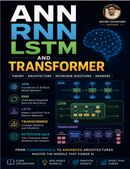 Generative AI
