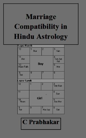 Marriage Compatibility in Hindu Astrology