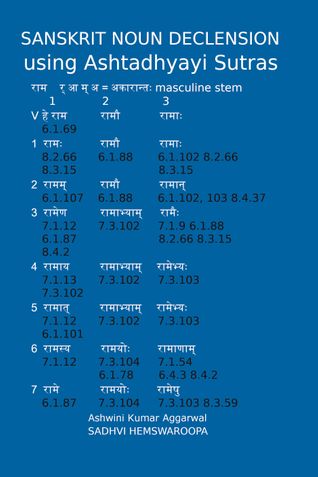 Sanskrit Noun declension using Ashtadhyayi Sutras