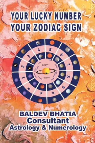 YOUR LUCKY NUMBER-YOUR ZODIAC SIGN