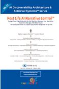 Post Life AI Narrative Control