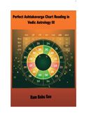 Perfect Ashtakavarga Chart Reading in Vedic Astrology III