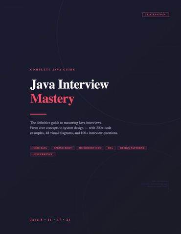 Java Interview Mastery