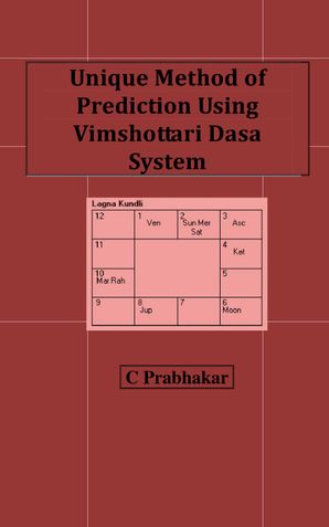 Unique Method of Prediction using Vimshottari Dasa System