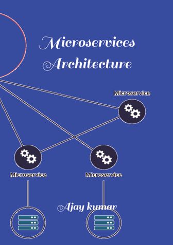 Microservices Architecture by Ajay Kumar
